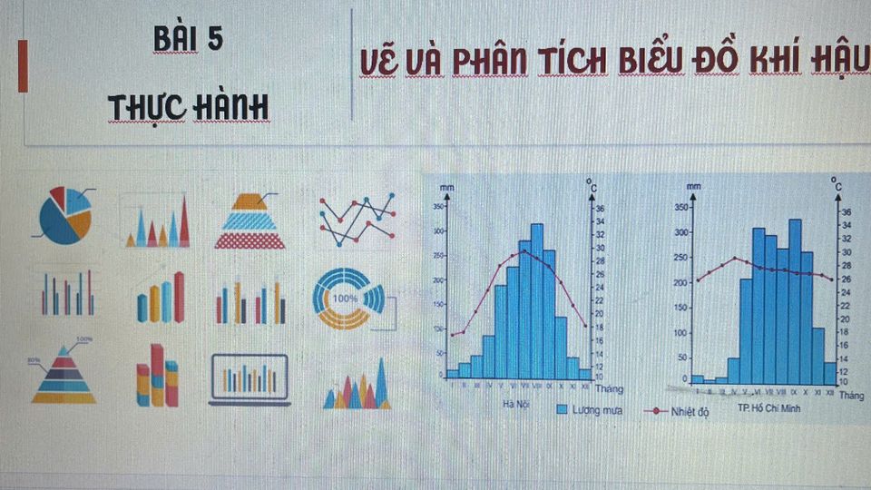 Ảnh bìa tài liệu